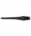 UNICORN CHECKOUT BLACK Largas